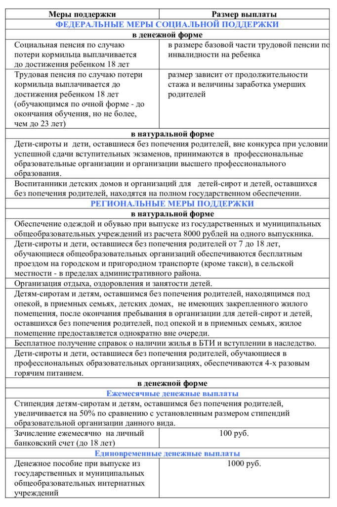 Меры-поддержки_cut-photo.ru_-682x1024.png